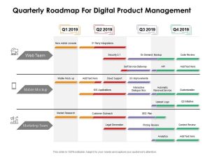 Product management roadmap illustration